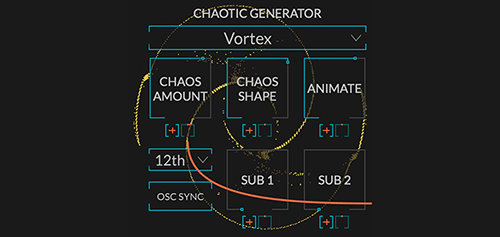 Create_Chaos_Generate