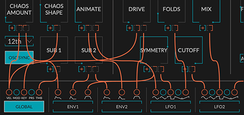 Modulate_Chaos_Generate